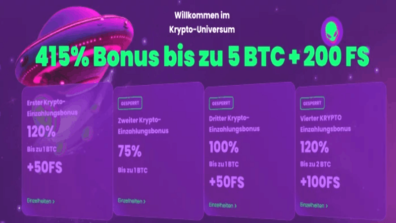 Übersicht aller Rocket Casino Bonusangebote inklusive Willkommensbonus, Freispielen und wöchentlichen Promotionen